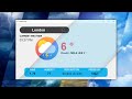 Build a Weather App in Python | Weather API | Python Tkinter Project