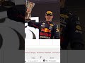 Did Max Verstappen CHEAT in iRacing?