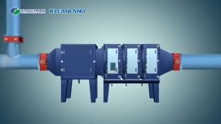 KLEAN Horizontal-structure ESP for Industrial Smoke Purification ( E-mail: kleanesp@klean-esp.com )