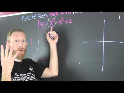 What is the greatest possible number of turning points?