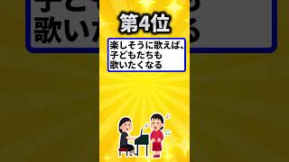 【2ch有益スレ風】クソ仕事できる保育士の特徴挙げてけwww【ゆっくり解説】