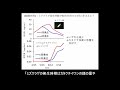 二代目「しらふじ丸」調査の研究成果 ～中期から後期・資源研編～