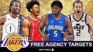 Lakers Free Agency Rumors: 10 REALISTIC Targets In 2022 NBA Free Agency Ft. TJ Warren & Mo Bamba