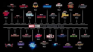 The COMPLETE MCU Phase 5 & 6 UPDATED RELEASE DATES SLATE