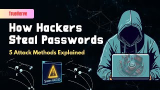 How Hackers Steal Passwords (5 Real Methods Explained)