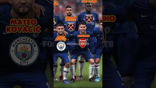 Chelsea vs Liverpool UEFA SUPER CUP 2019 Final | in 2023