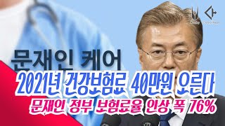 2021년 건강보험료 40만원 오른다 문재인 케어란?