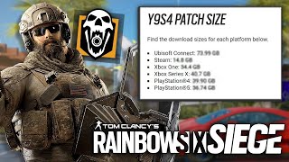 Y9S4 Patch Sizes \u0026 Release Time! - R6 Collision Point