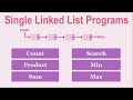 Single Linked List Programs in Java