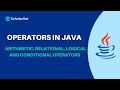 Operators in Java | Arithmetic, Relational, Logical and More..