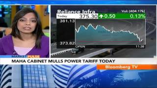 Market Pulse- Maha Cabinet Mulls Power Tariff Today