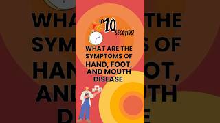 Symptoms of  Hand, Foot, and Mouth Disease- HFMD