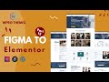 Convert Figma to Elementor WordPress Tutorial Step by Step Part-12