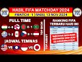 Hasil FIFA MATCHDAY 2024 - Tajikistan vs Nepal - Ranking FIFA Terbaru 2024 Hari Ini