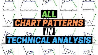 ALL CHART PATTERNS IN TECHNICAL ANALYSIS