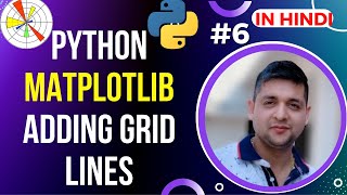 MatPlotLib Adding Grid Lines to a Plot || Python MatPlotLib Tutorial in Hindi #6