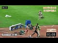 男子5000m決勝　日本選手権陸上2024　6月28日