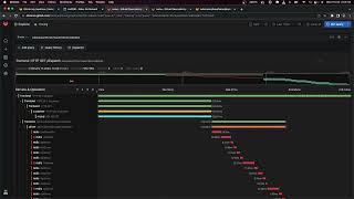 Gitlab Observability Component: Ingesting traces from a demo application