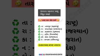 ભારતના મહત્વના અણુ વિદ્યુત મથકો | General Knowledge Most Important Question | GK Quiz #india