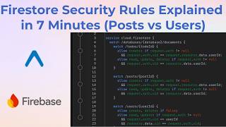 Firestore Security Rules Explained in 7 Minutes (Posts vs Users)