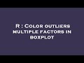 R : Color outliers multiple factors in boxplot