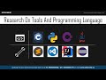 How To Start Coding In 2024 | Best Way To Learn Programming in 2024 | Coding for Beginners | Edureka