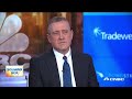 Watch CNBC's full interview with St. Louis Fed President James Bullard