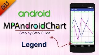 005 Legend : MP Android Chart Tutorial