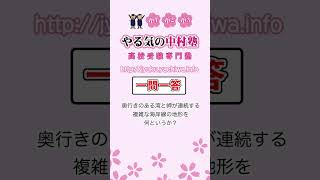 【高校入試】奥行きのある湾と岬が連続する複雑な海岸線の地形を何というか。 #地理 #日本の地形