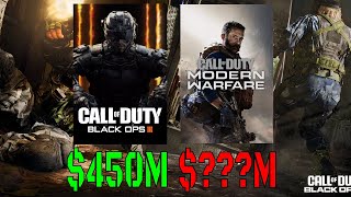 SBMM VS NON-SBMM | Which Call of Duty Games Made MORE MONEY?