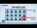 하루 새 20명 추가 확진…대구·경북만 18명 sbs