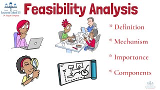 What is Feasibility Analysis? | Entrepreneurship | From A Business Professor