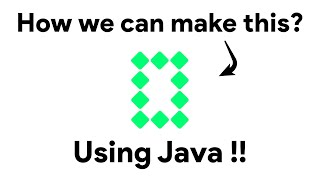 Hollow Rectangle Explanation | PATTERNS | JAVA