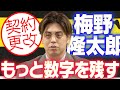 【もっと数字を】梅野隆太郎選手が契約更改！野手最年長となるベテランが来季への決意を語った！阪神タイガース密着！応援番組「虎バン」ABCテレビ公式チャンネル