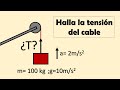 HALLA LA TENSIÓN DEL CABLE. Segunda Ley de Newton