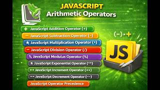 Learn JavaScript Arithmetic Operators in Easy Way 🚀 || +, -, *, /, %, **, ++, --