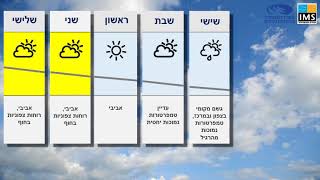 תחזית לסוף השבוע 25.03.2021.