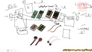 تست قطعات الکترونیکی قسمت سوم(میکروفن، دوربین و ...)