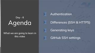 Authentication (SSH & HTTPS) |git |GitHub | git commands |ssh-keygen| Key Generation