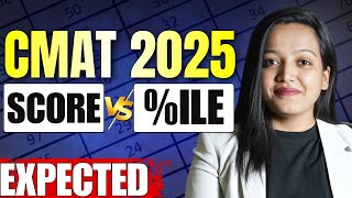 CMAT 2025 Expected Score vs Percentile || CMAT Cutoff For MBA College | CMAT Response Sheet Out ✅