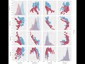 Python Machine Learning Simple Random Forest Project sklearn authentication plot tree random forest
