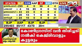 1996ന് ശേഷം യുപിയിൽ ഭരണത്തുടർച്ച ഇതാദ്യം |  Election Results 2022