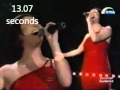 Philippines' Longest Breath Holding and Sustained Notes While Singing Philippines' Longest Breath Holding and Sustained Notes While Singing
