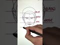 How to draw faces | Loomis Method 🗿✍ #drawing #shorts