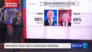 Updated Arizona election results