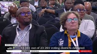 2024 Elections | Snapshot of national results with just over 57% of voting districts declared