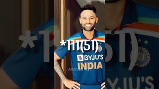 Ind Vs Nz 2nd T20I | India Won Against New Zealand | Sky Century | #shorts#bcci#sky #suryakumaryadav