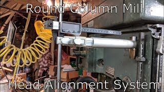 Round Column Mill Head Alignment System