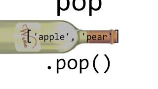 JavaScript Visual Reference: the pop Method