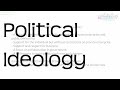 Political Ideology | Revision for GCSE Citizenship